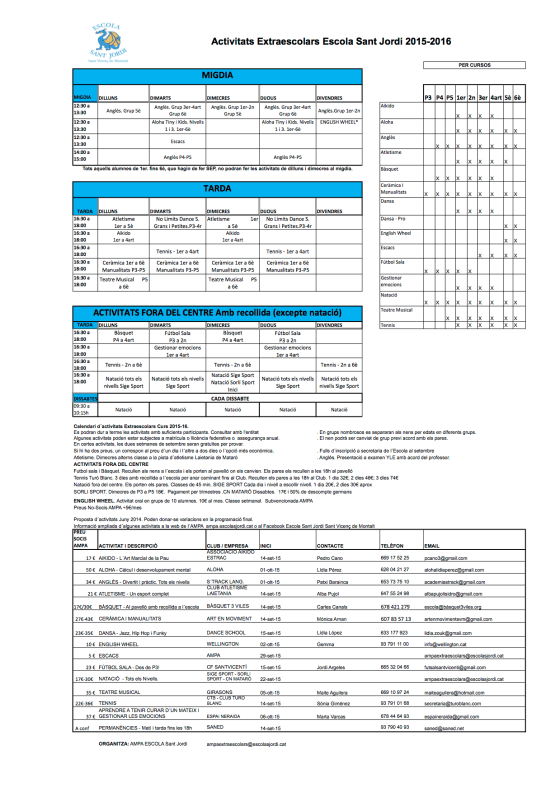 Horari Extraescolars 2015-16.xlsx